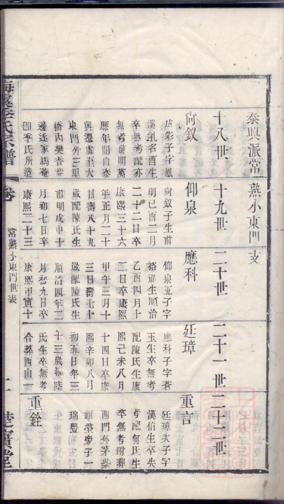 _海虞季氏宗谱_