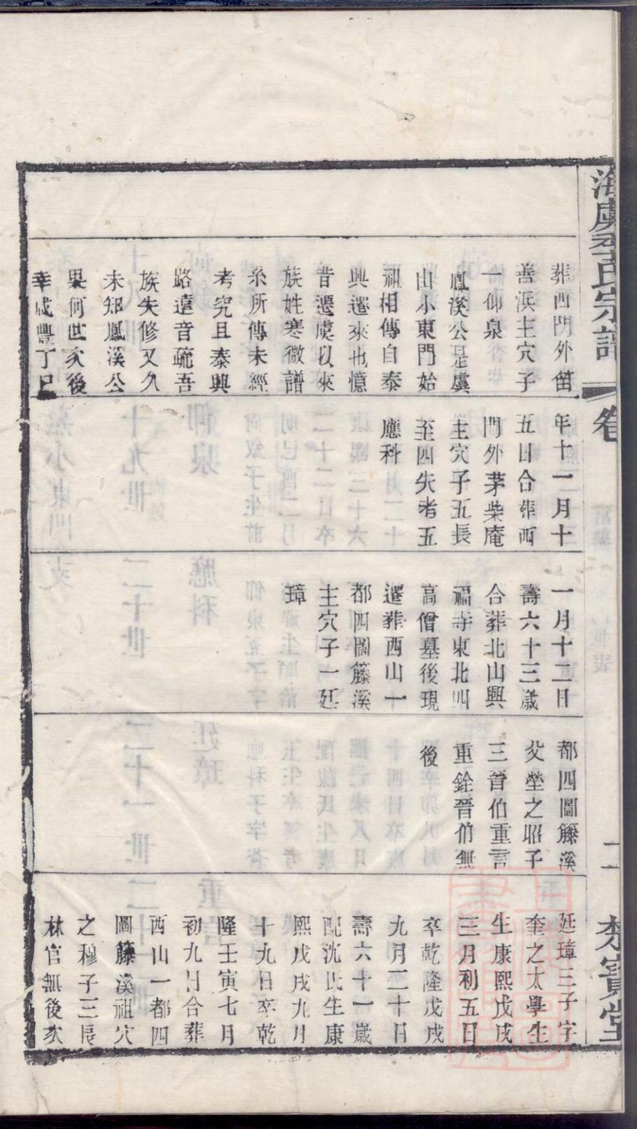 _海虞季氏宗谱_