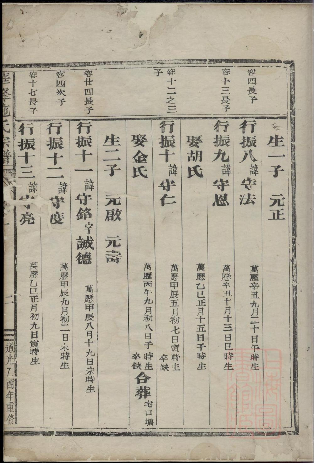 _华峰施氏重修宗谱_