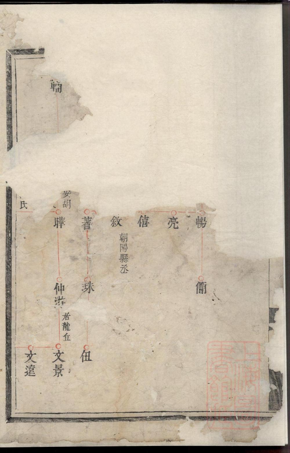 _履坦徐氏宗谱_