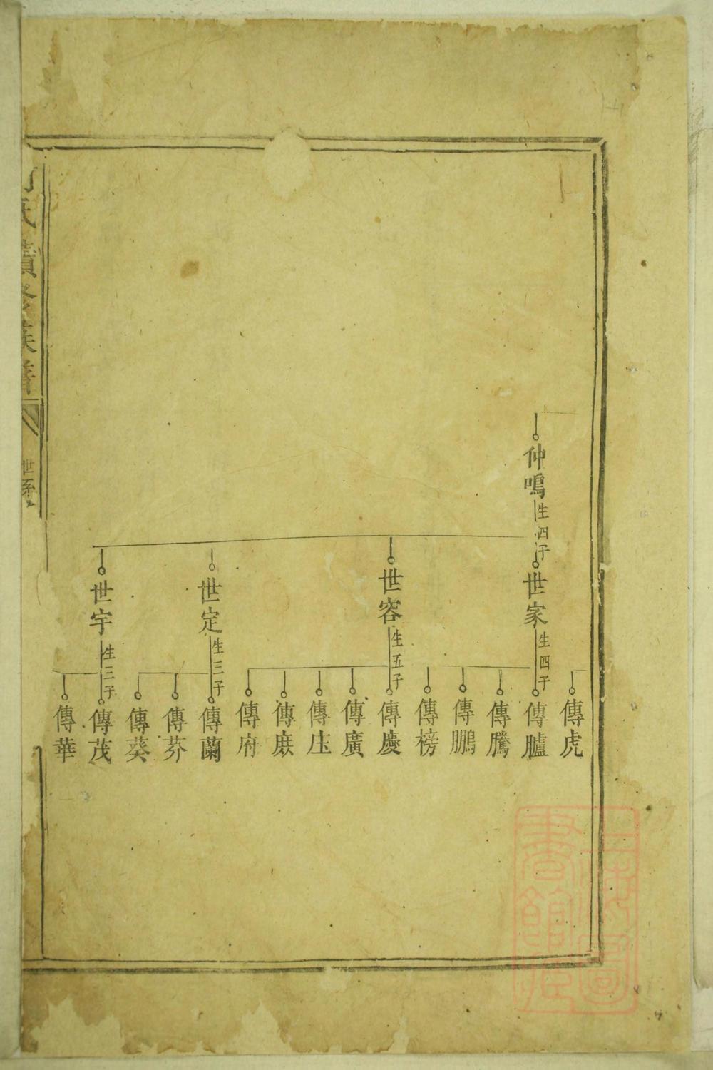 _何氏续修族谱_