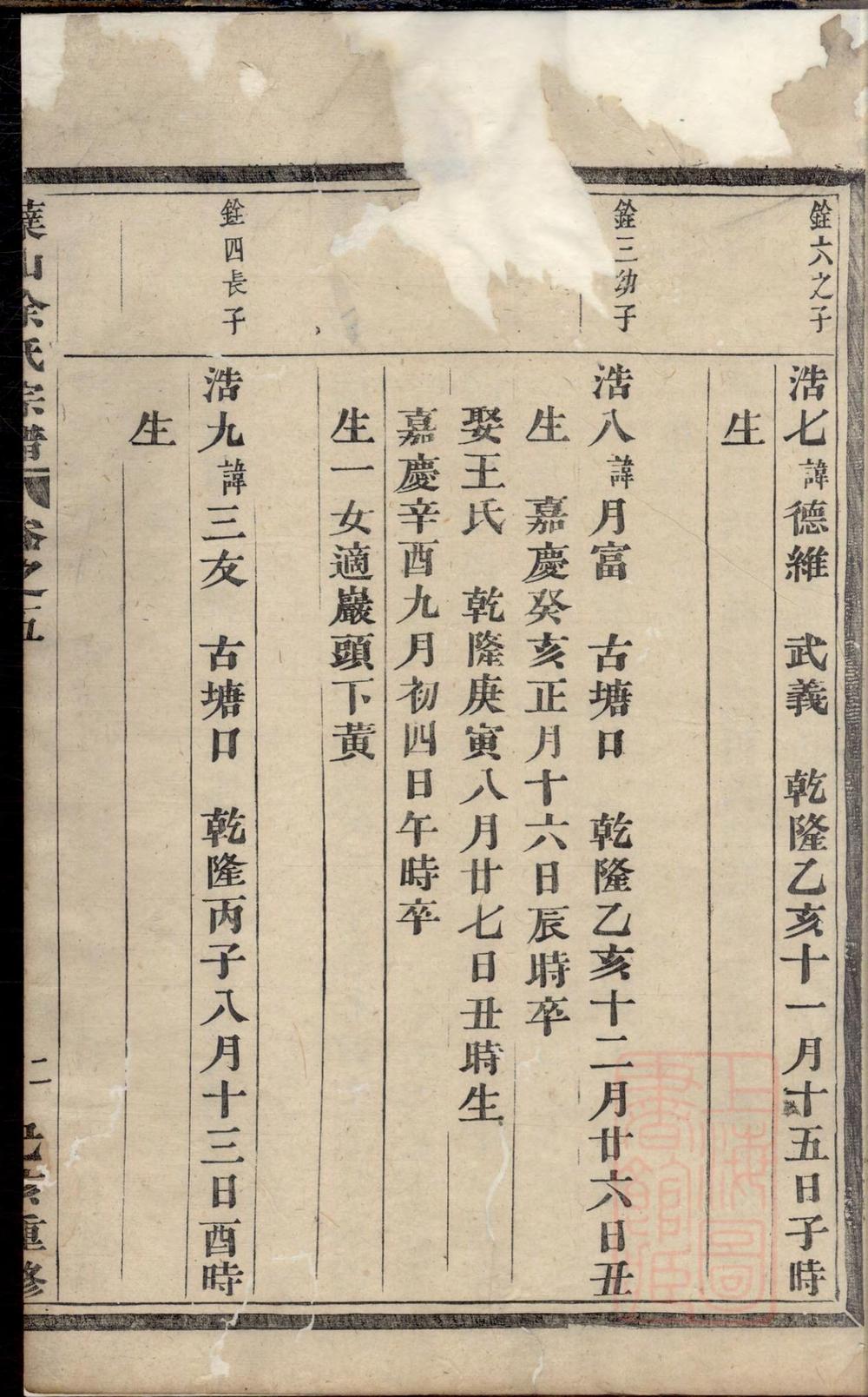 _皔山余氏宗谱_