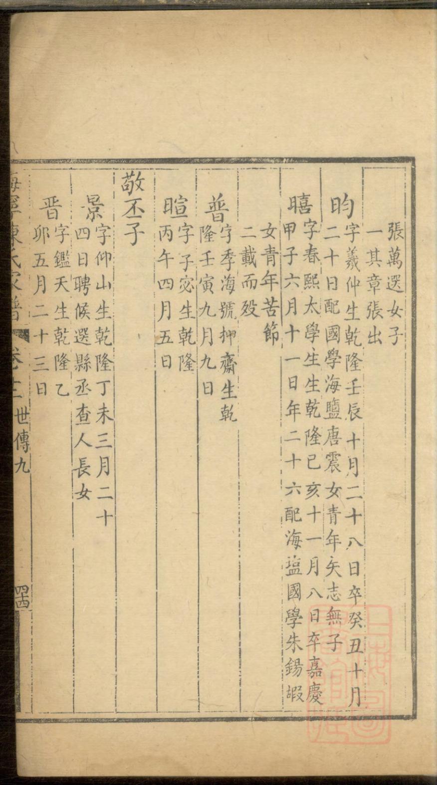 _海宁陈氏家谱_