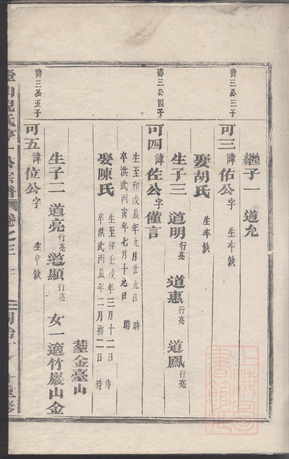 _壶山倪氏亨一公重修宗谱_