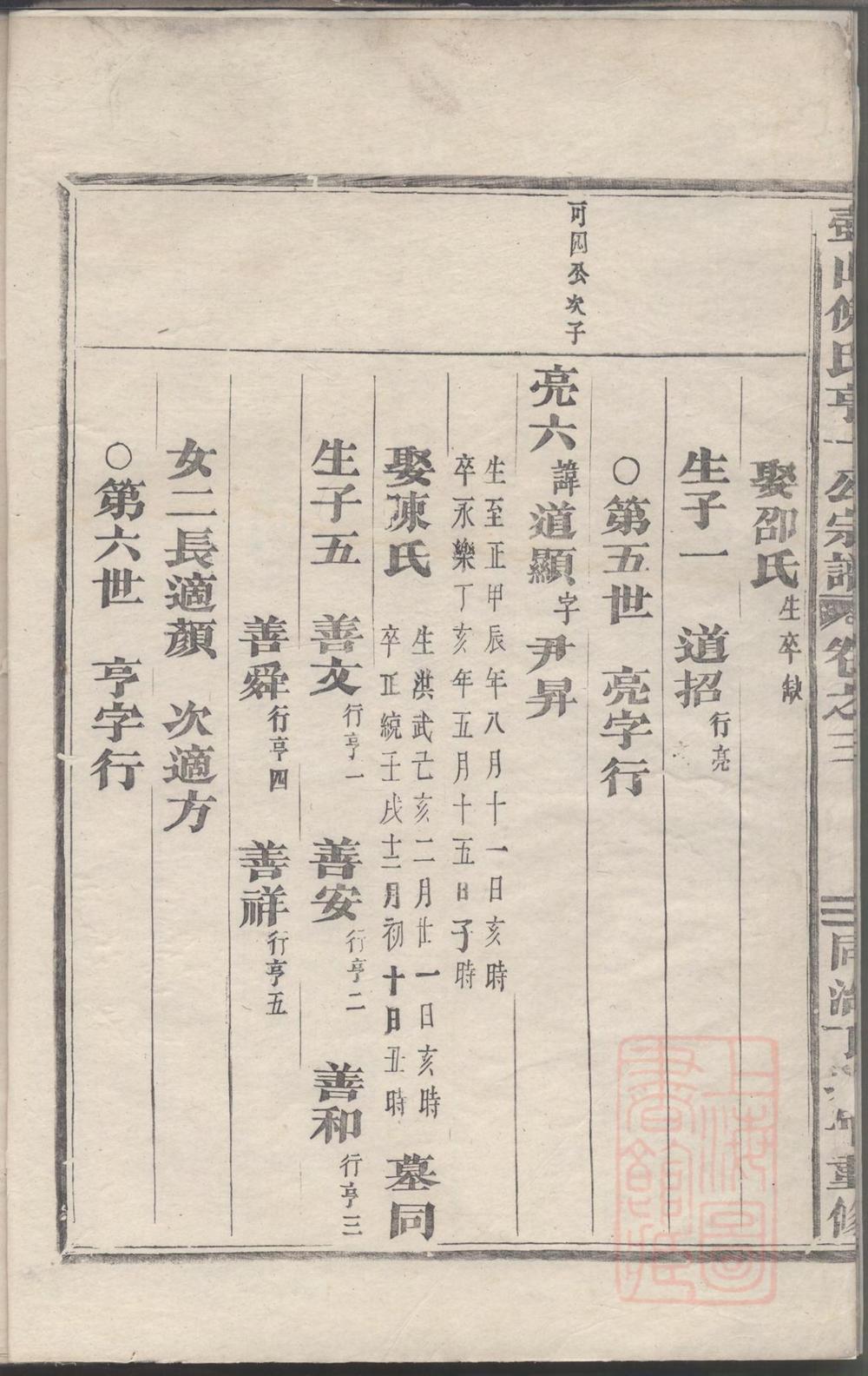 _壶山倪氏亨一公重修宗谱_