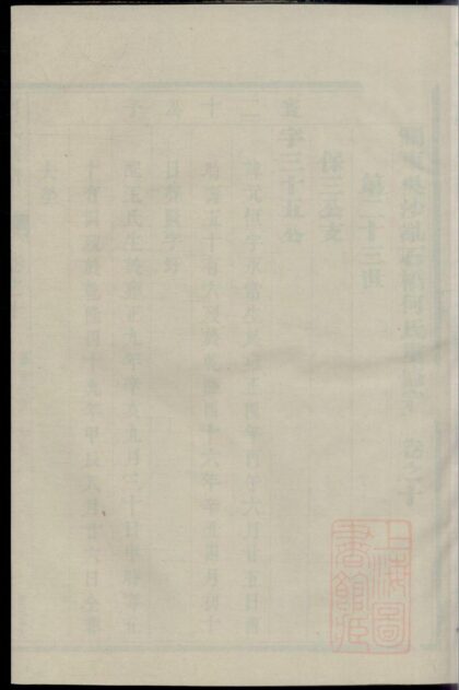 01065 润东吴沙乱石桥何氏宗谱 0.jpg