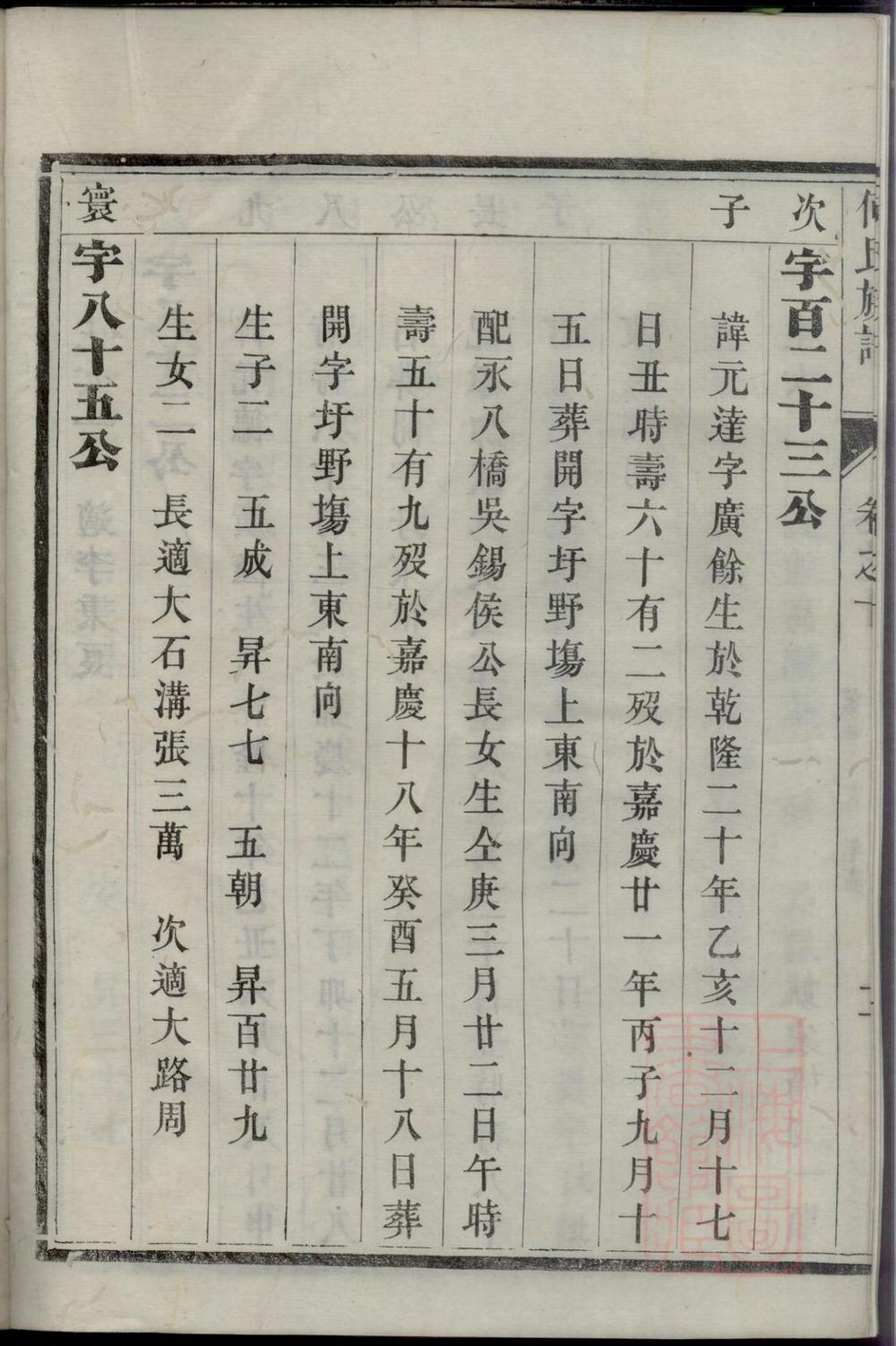 _润东吴沙乱石桥何氏宗谱_