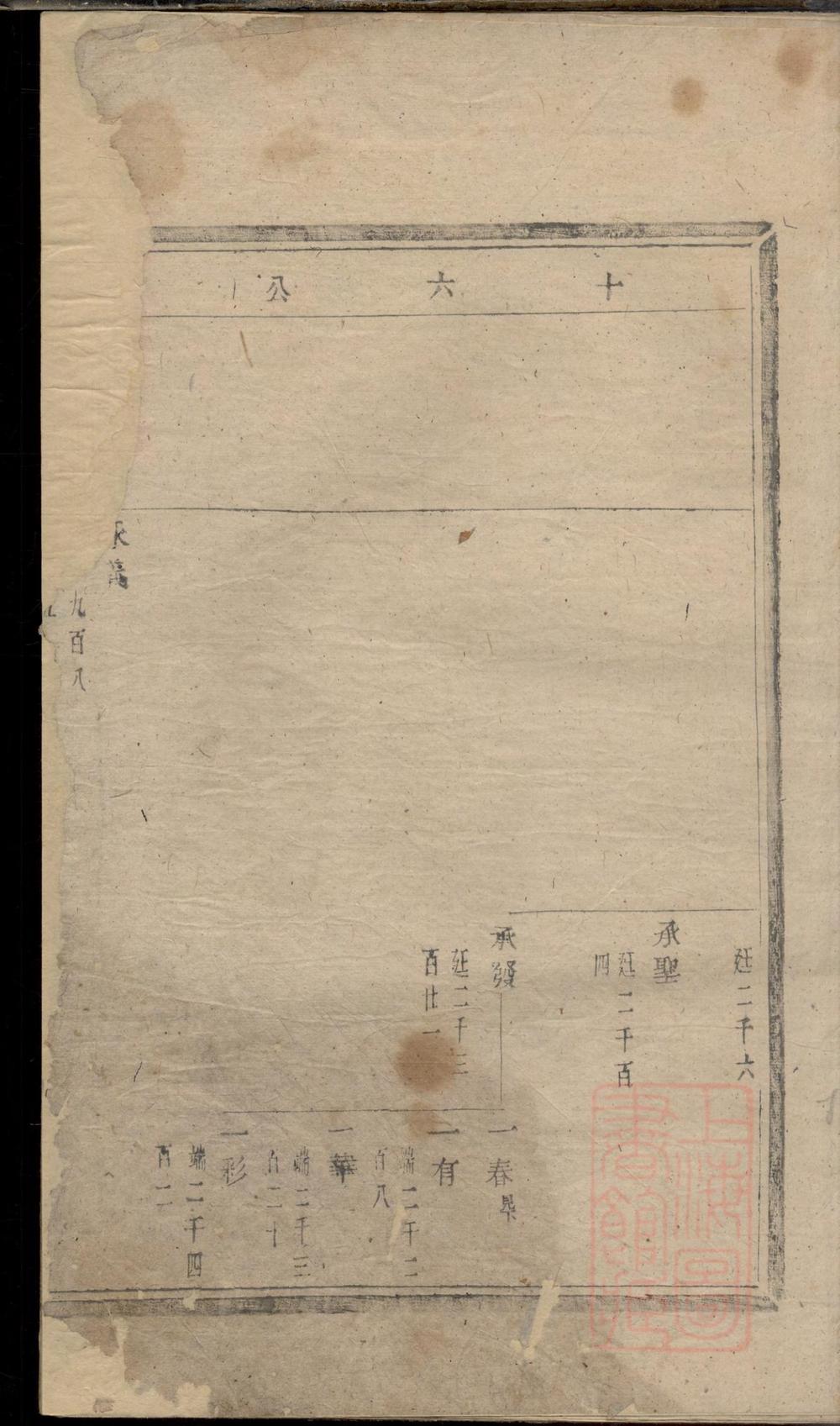 _暨阳同山边氏宗谱_