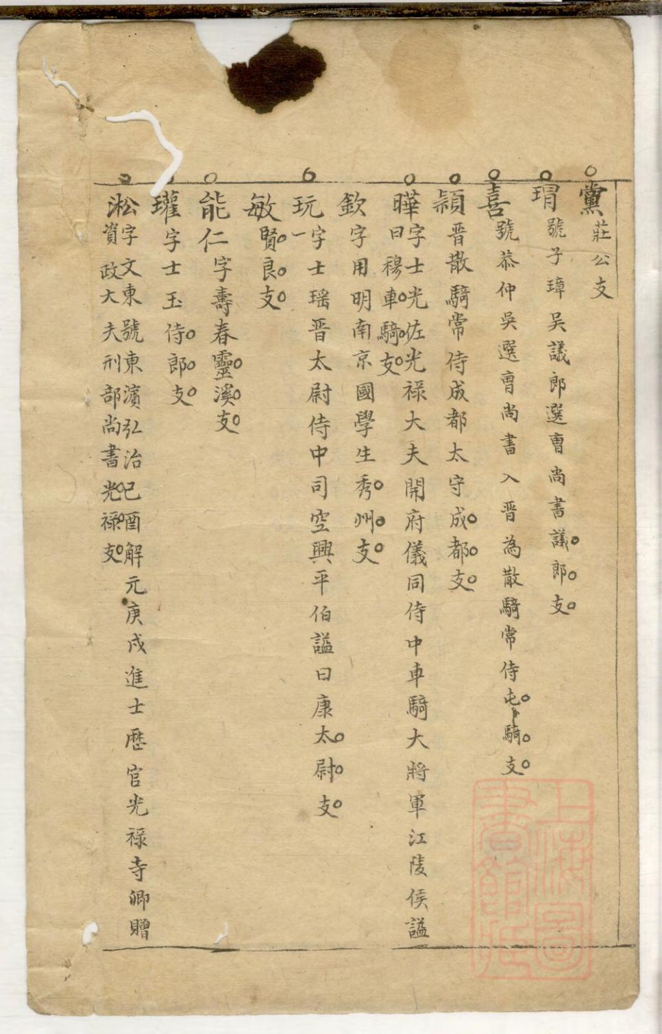 _汾湖陆氏世系_