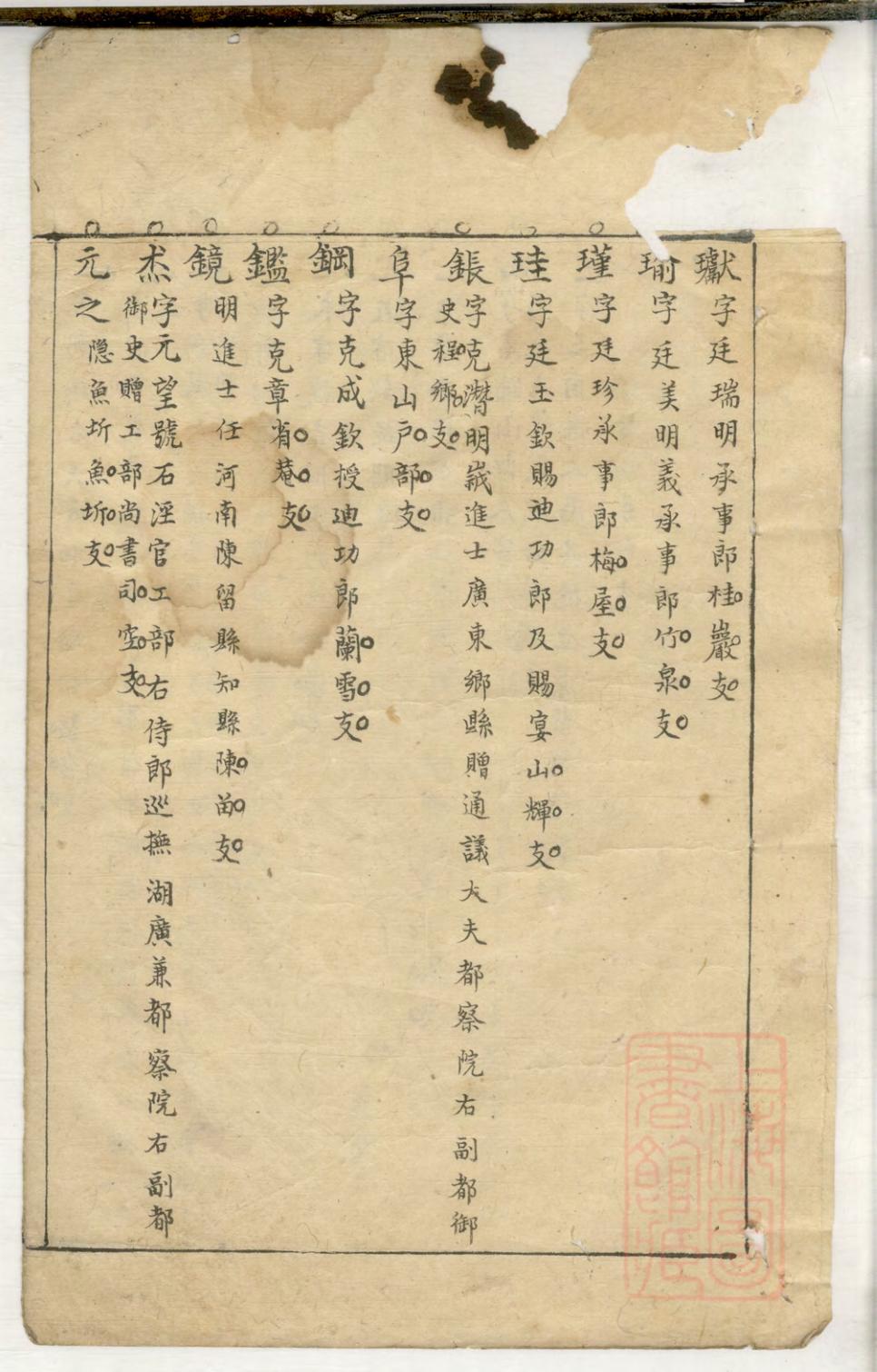 _汾湖陆氏世系_