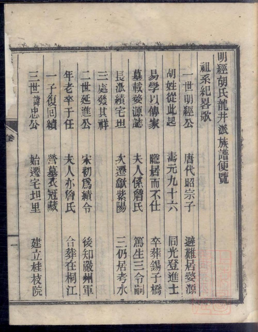 _明经胡氏龙井派族谱_