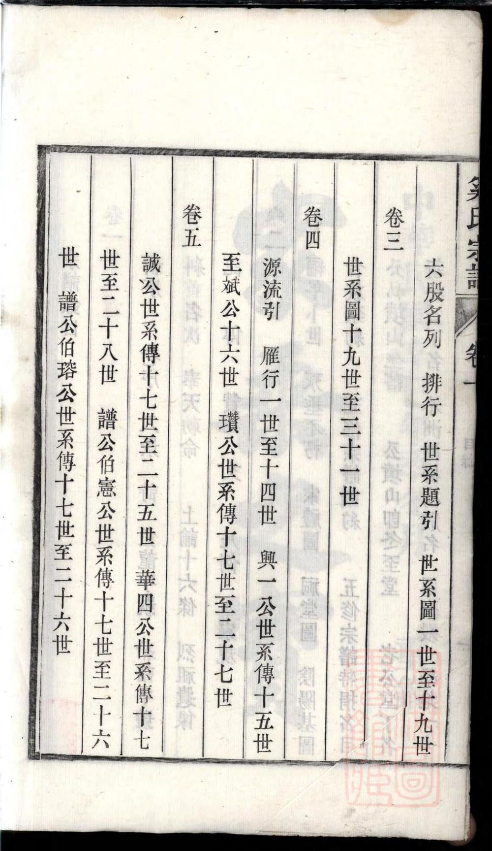 _春谷奚氏宗谱_