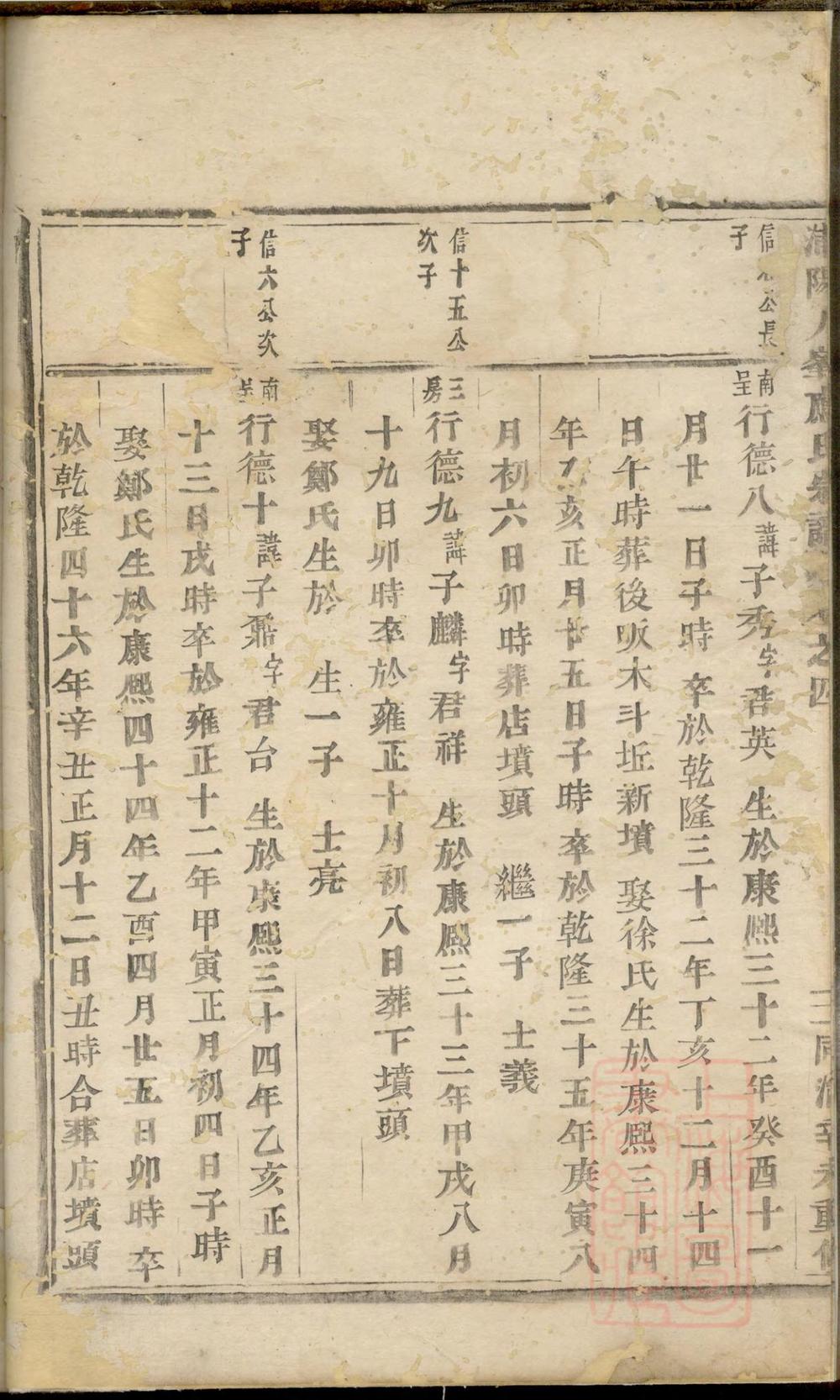 _浦阳人峰应氏宗谱_