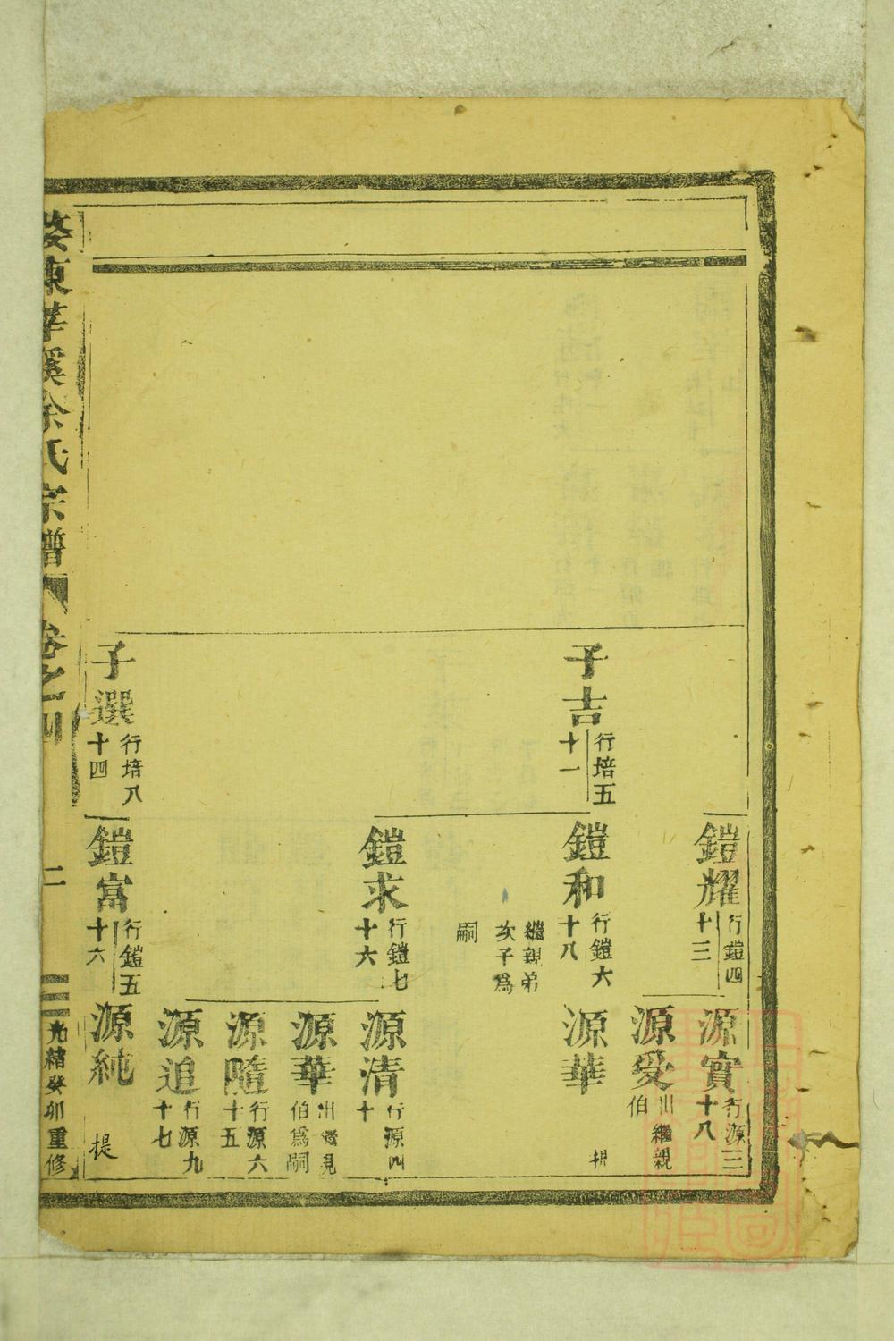 _婺东莘溪余氏宗谱_