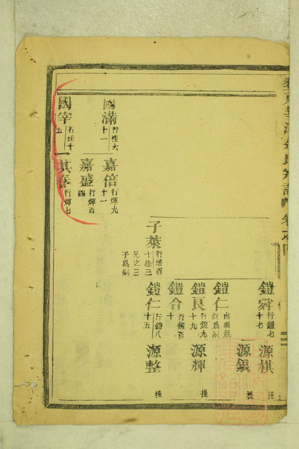 _婺东莘溪余氏宗谱_