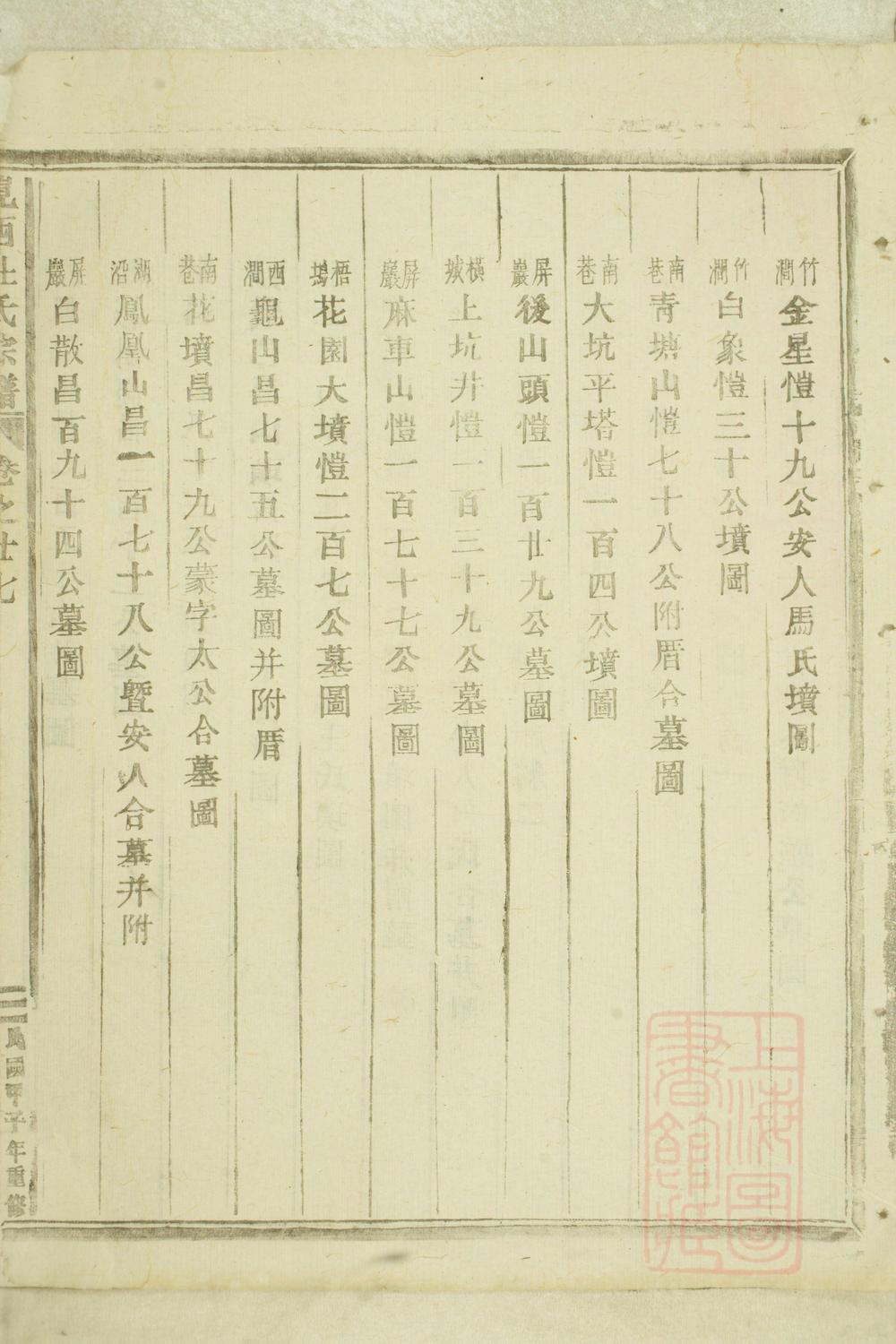 _岘西杜氏宗谱_