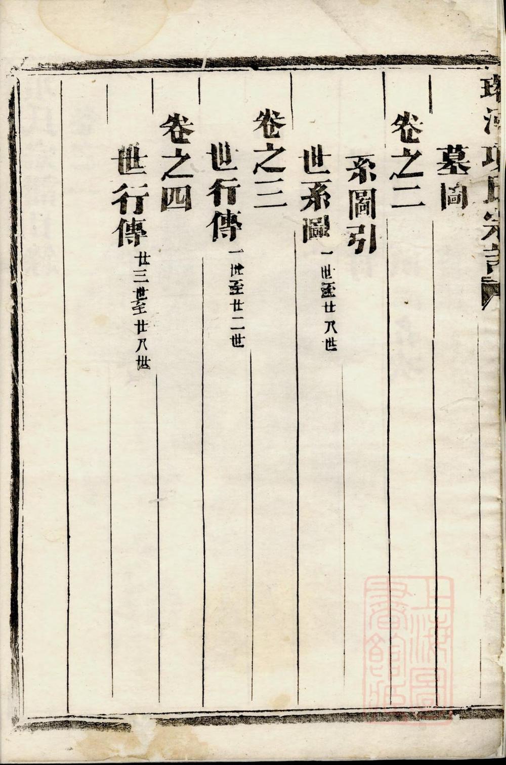 _环河项氏宗谱_