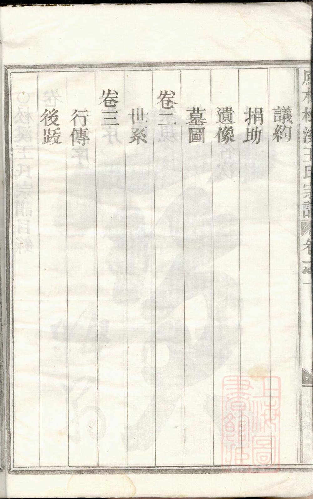 _凤林松溪王氏宗谱_