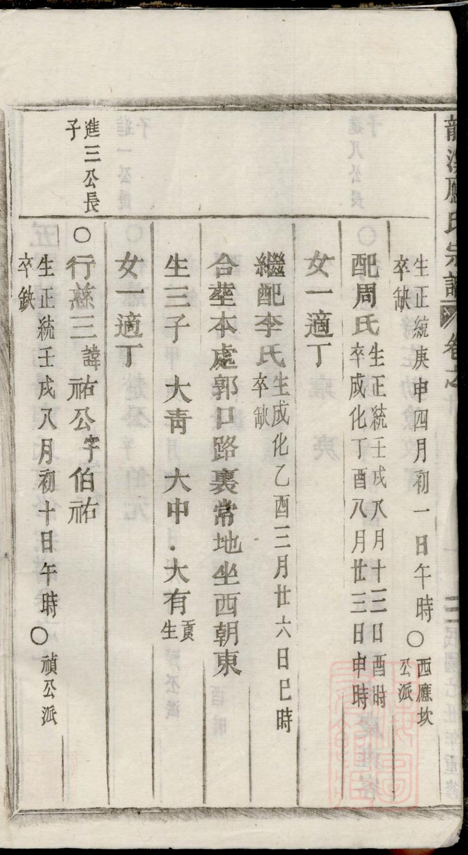 _五云龙溪冠阳应氏重修宗谱_