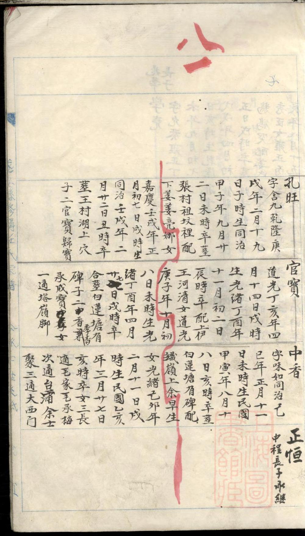 _遂安县修辑任氏宗谱_