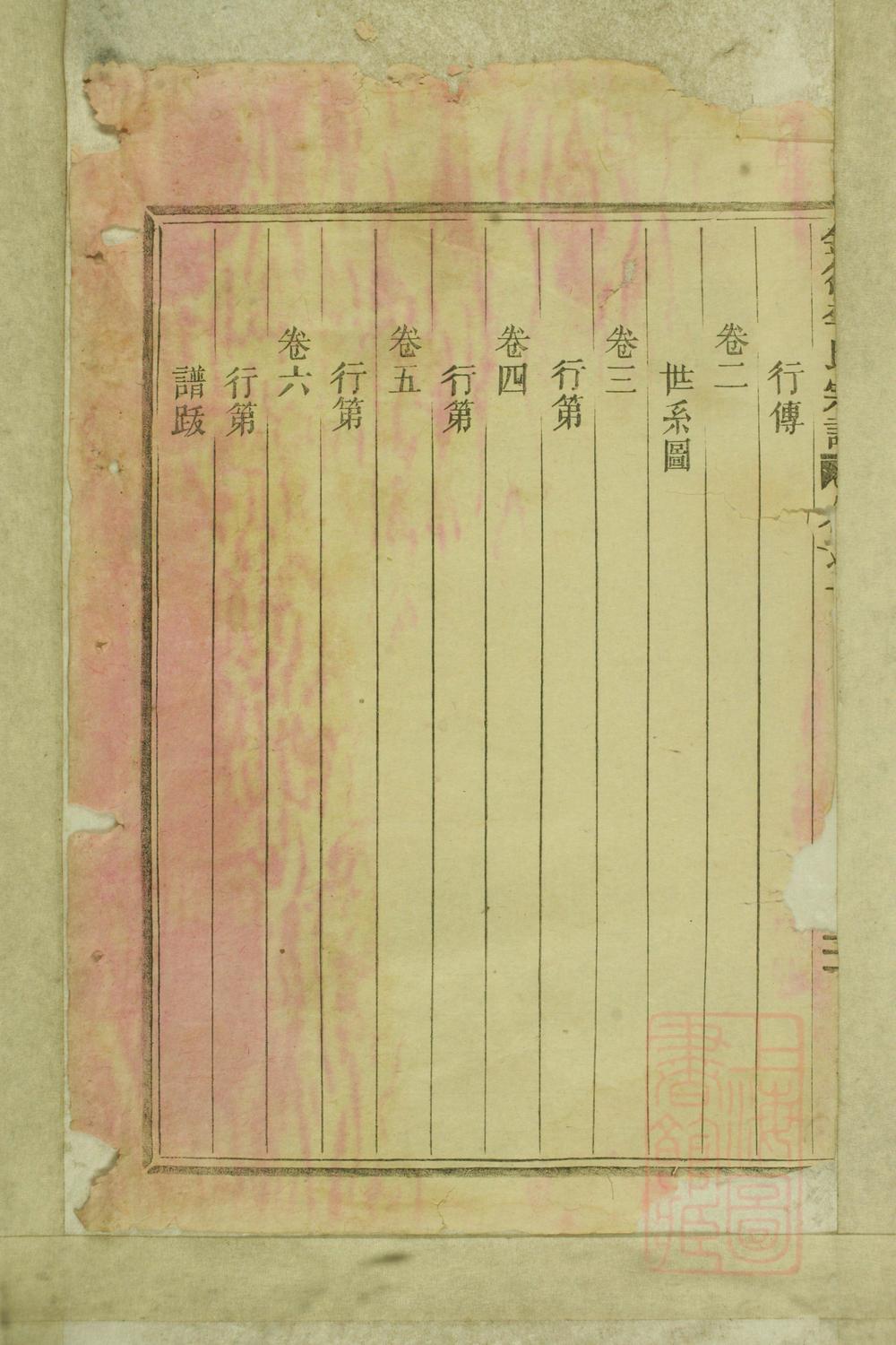 _金谷李氏宗谱_