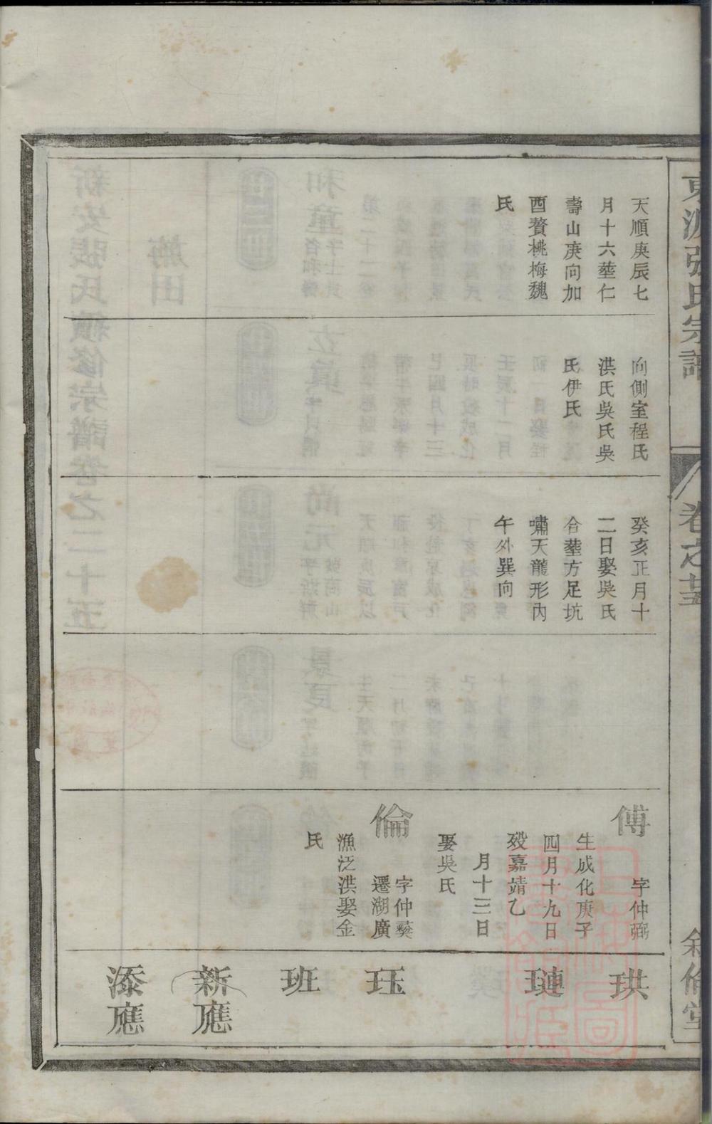 _东源重修张氏宗谱_