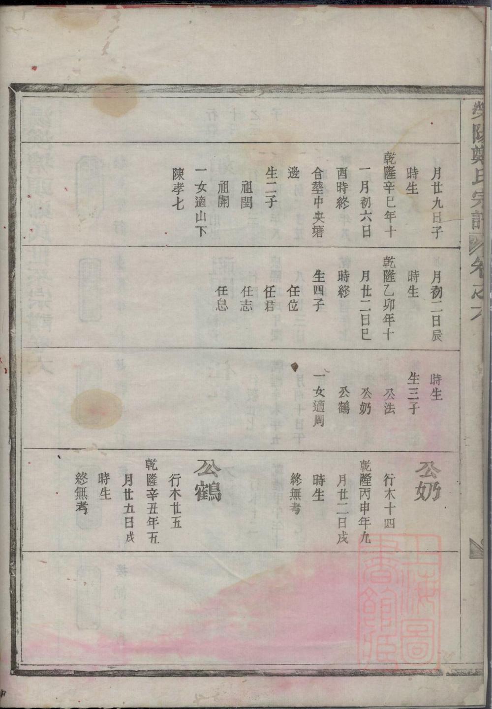 _汤溪塘头郑氏宗谱_