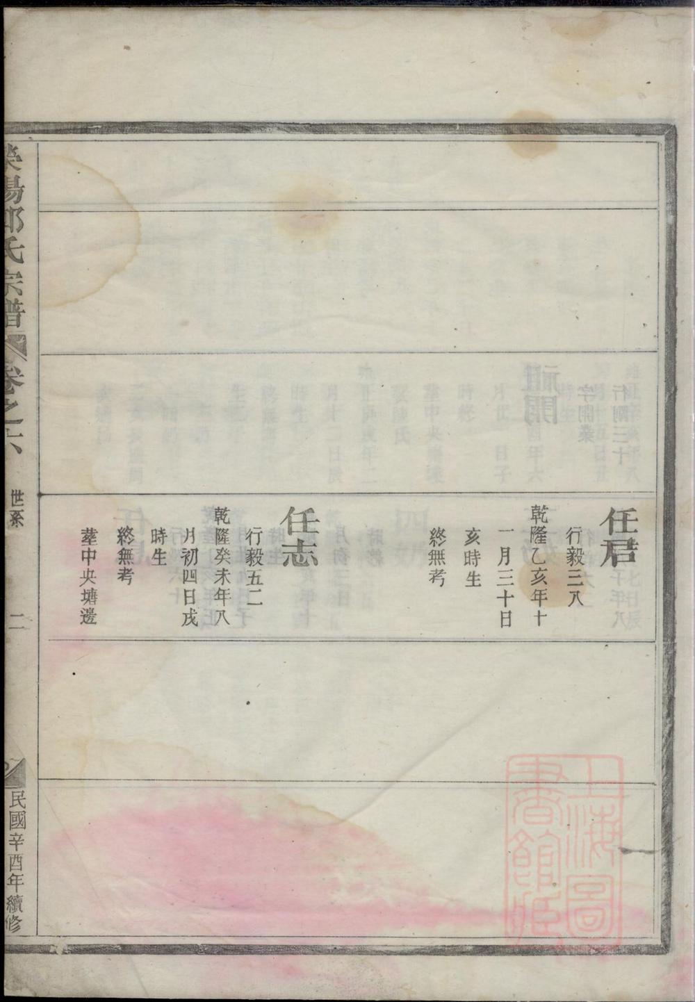 _汤溪塘头郑氏宗谱_