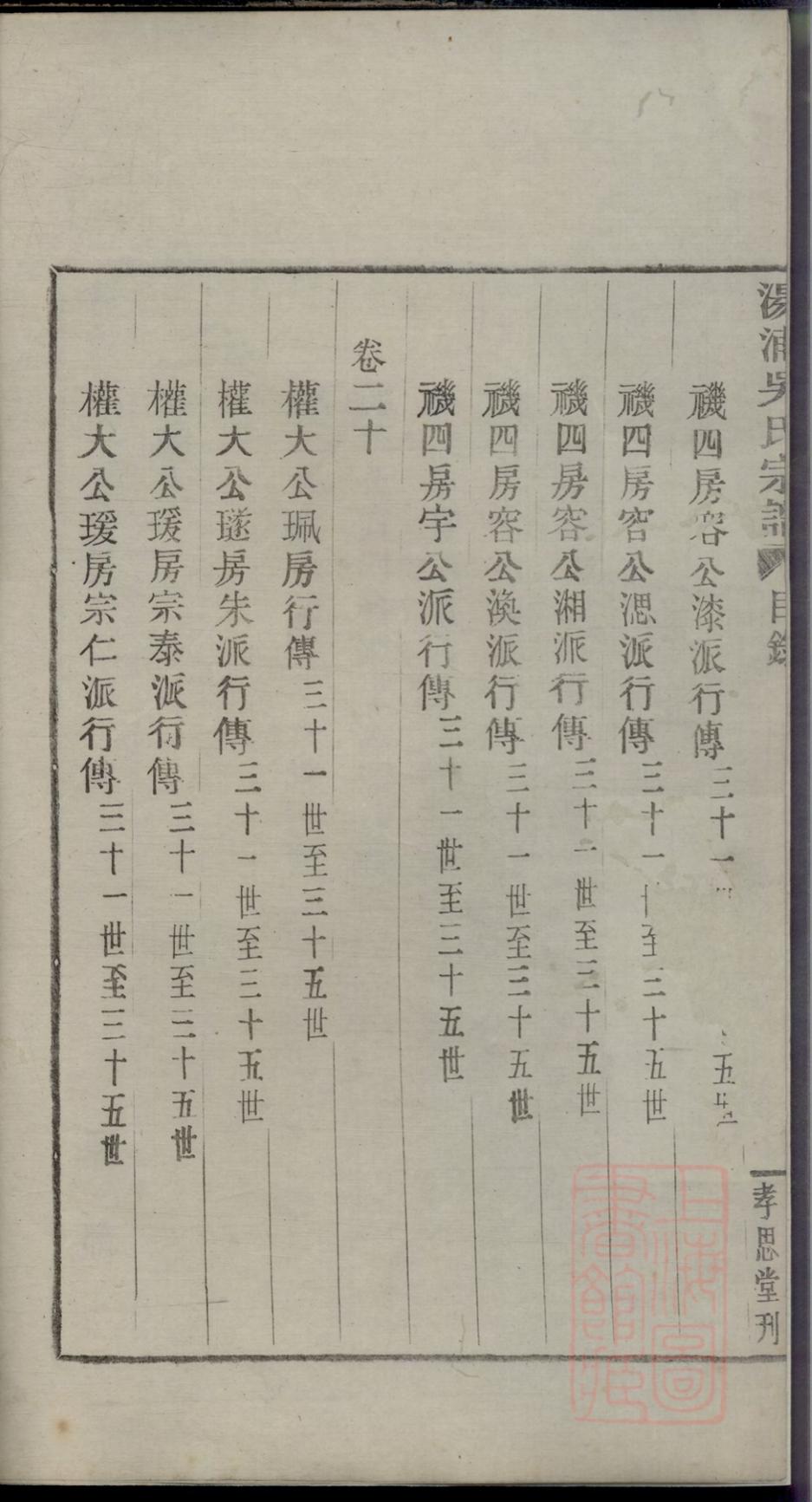 _汤浦吴氏宗谱_