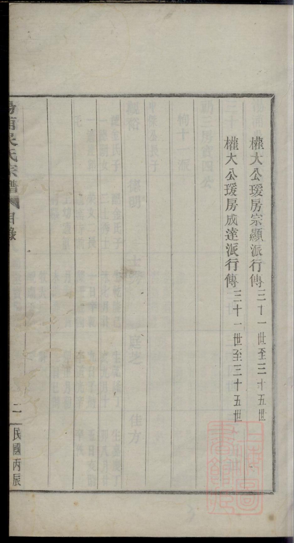 _汤浦吴氏宗谱_