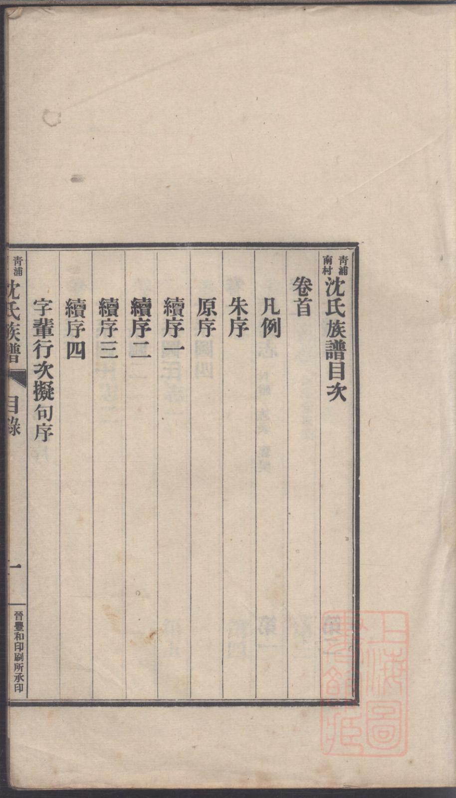 _青浦南村沈氏族谱_