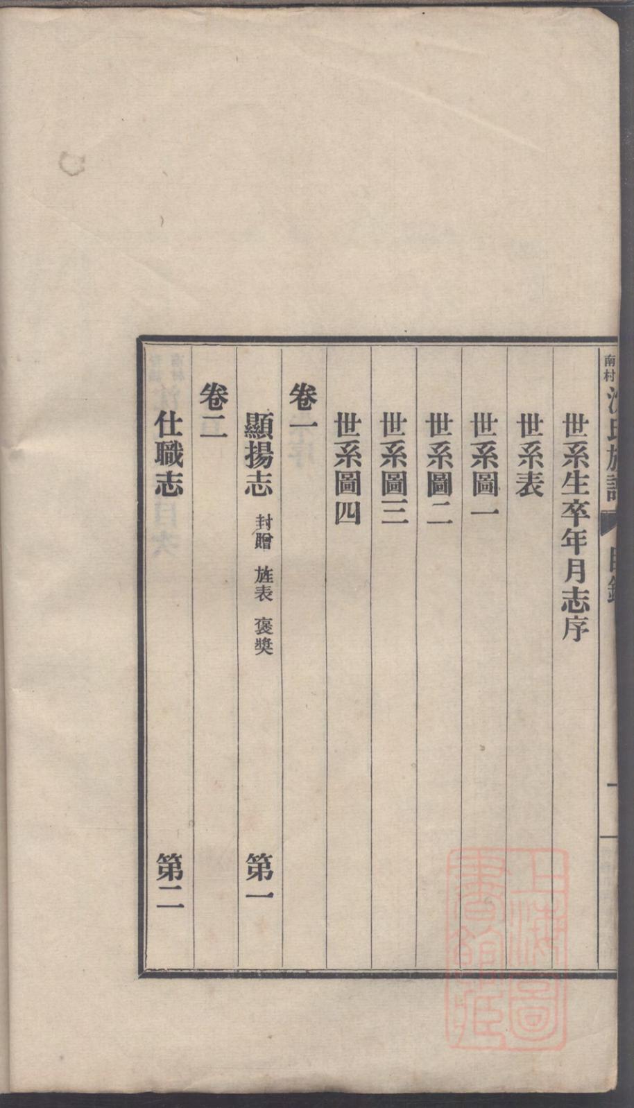 _青浦南村沈氏族谱_