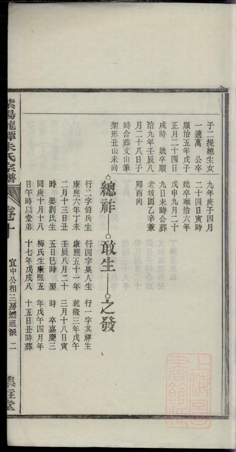 _紫阳龙潭朱氏宗谱_