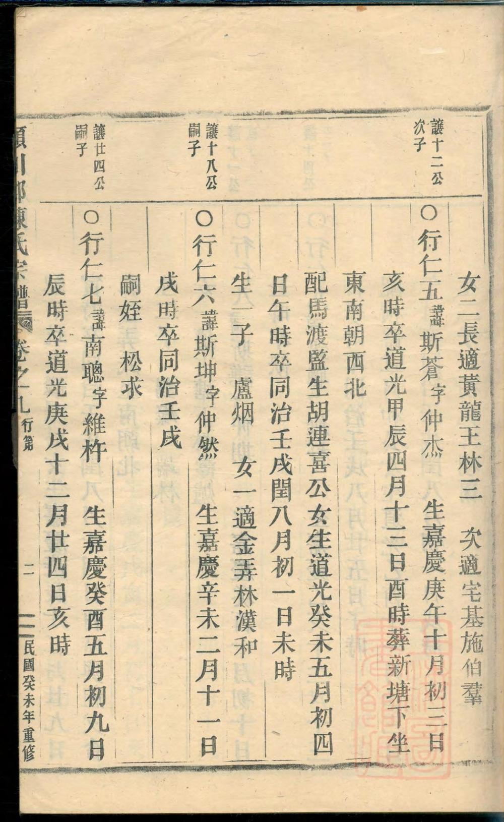 _五云颕川郡陈氏宗谱_