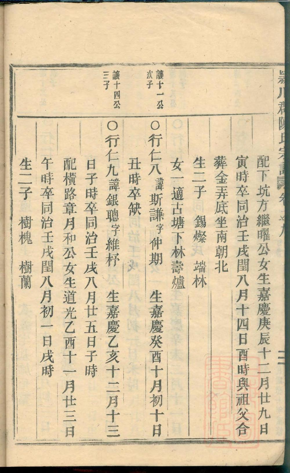 _五云颕川郡陈氏宗谱_