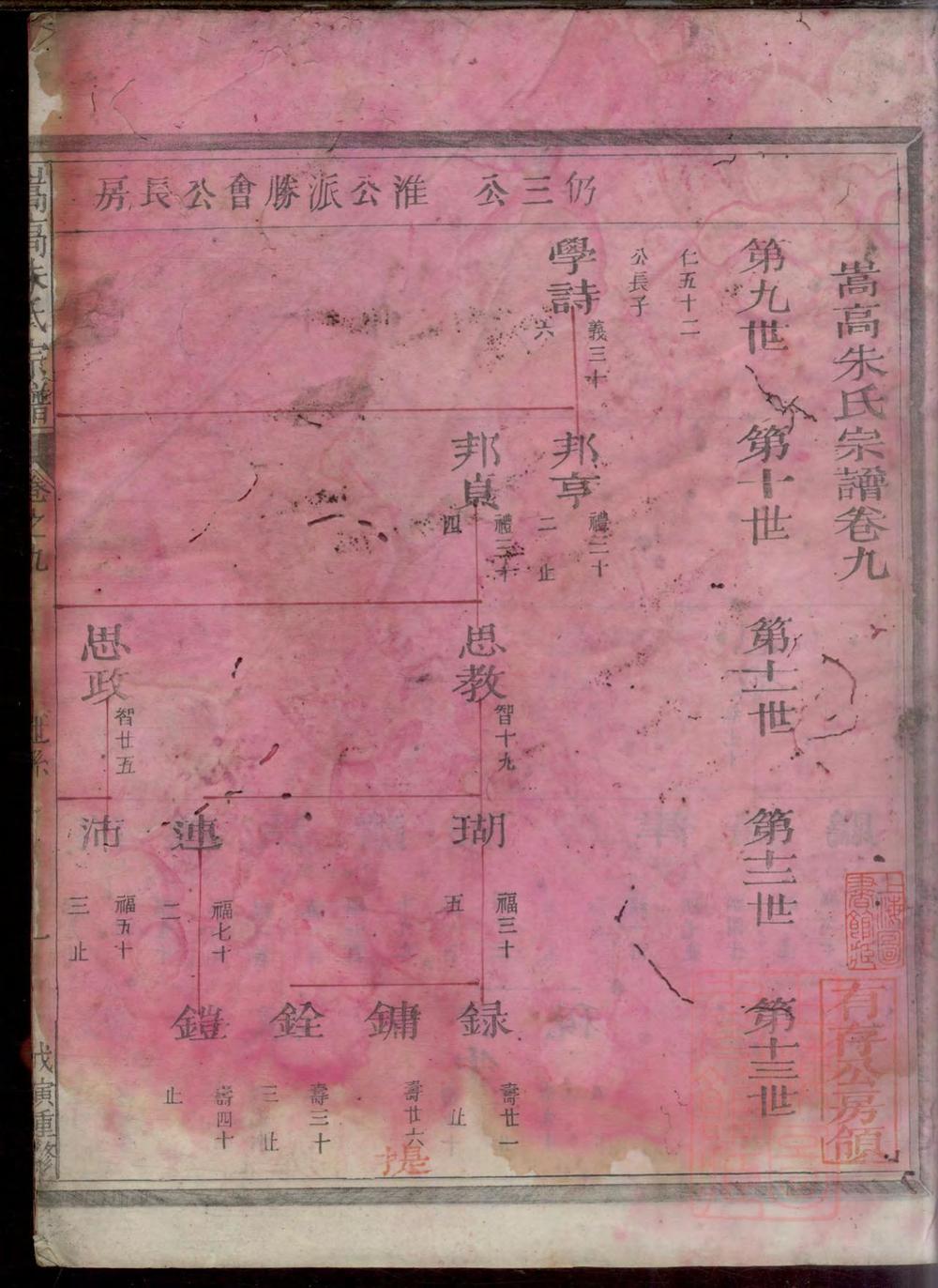 _江阳嵩高朱氏宗谱_