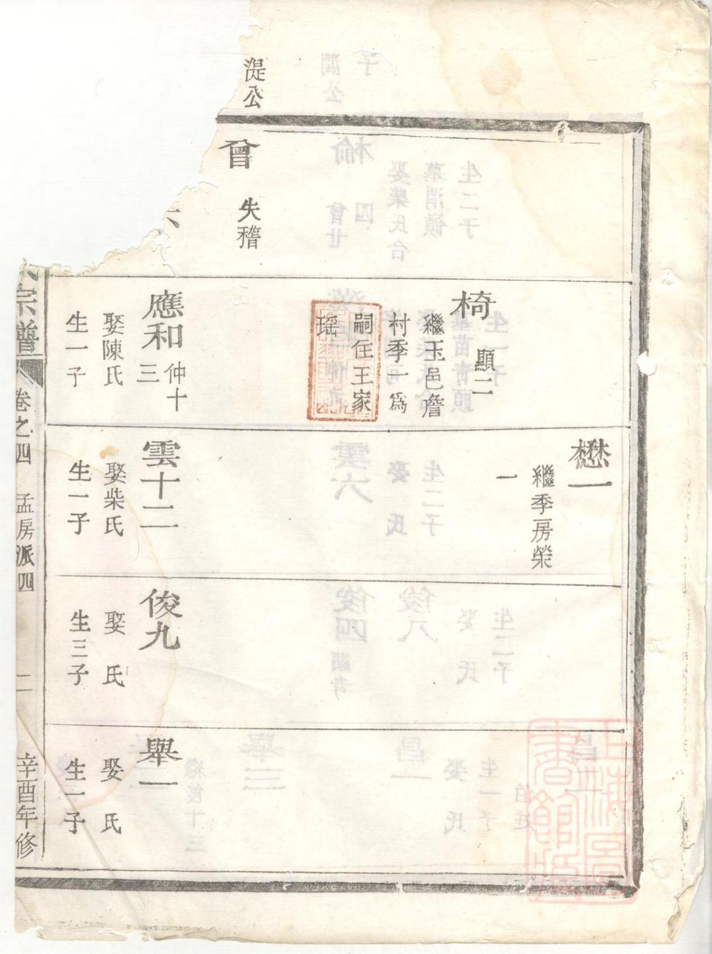 _官溪胡氏三派宗谱_