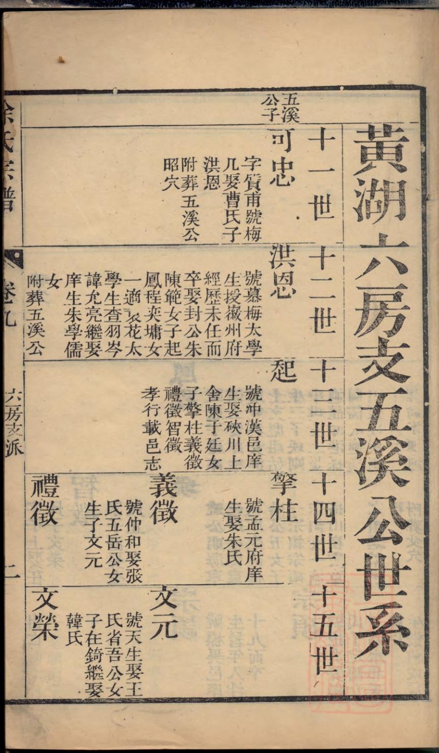 _海盐丰山徐氏重修家乘_