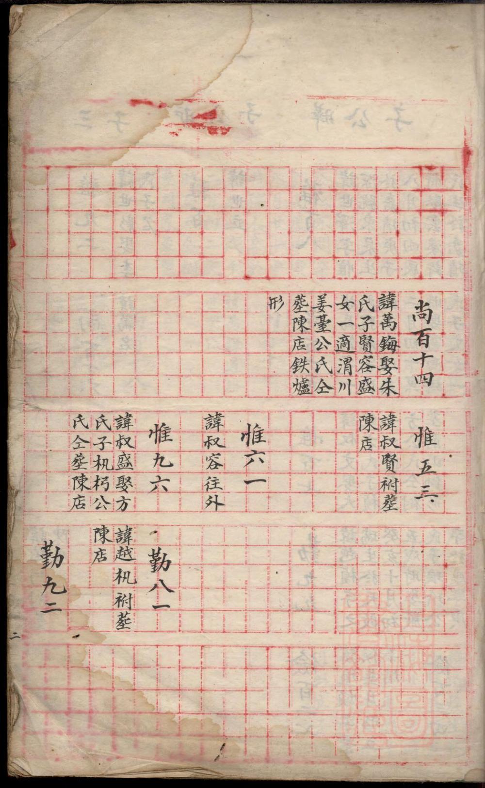 _岩阳余氏宗谱_