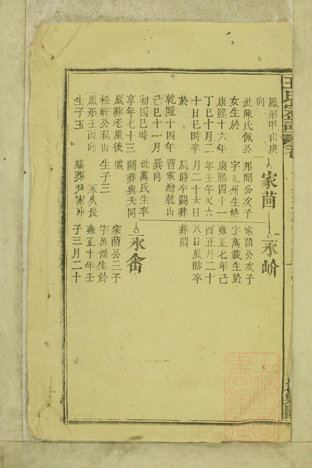 _太邑花果园王氏宗谱_