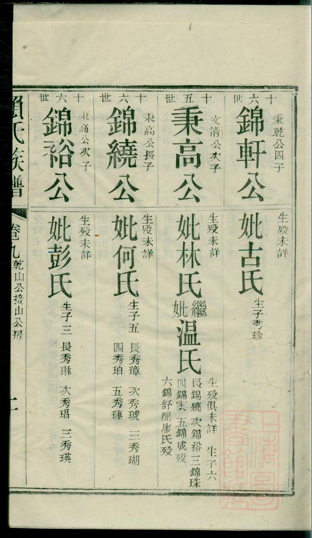 _社前赖氏宗谱_