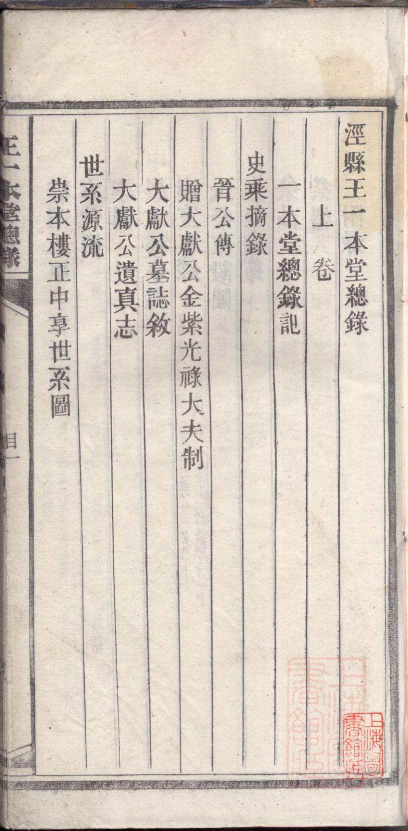 _泾县王一本堂总录_