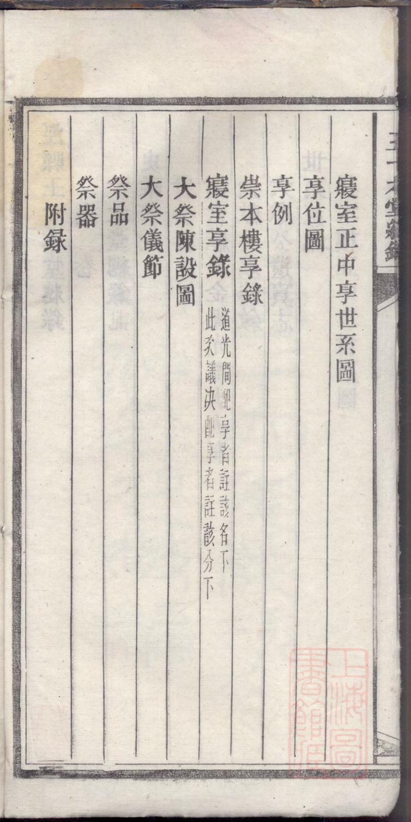 _泾县王一本堂总录_