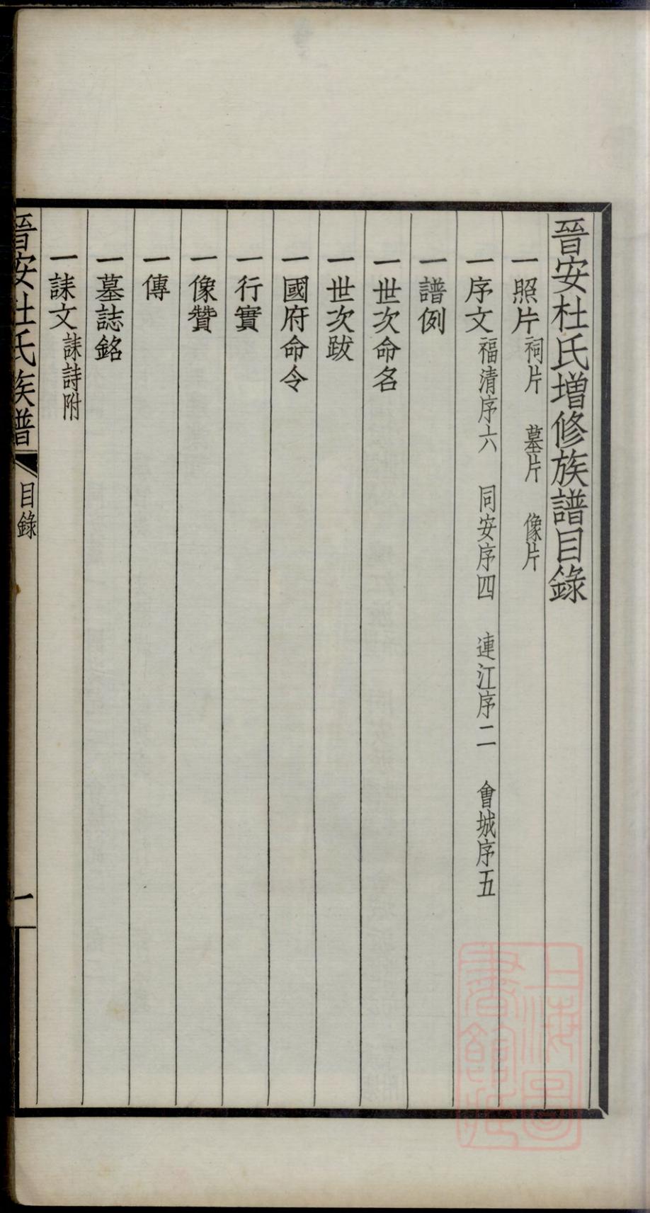 _晋安杜氏族谱_