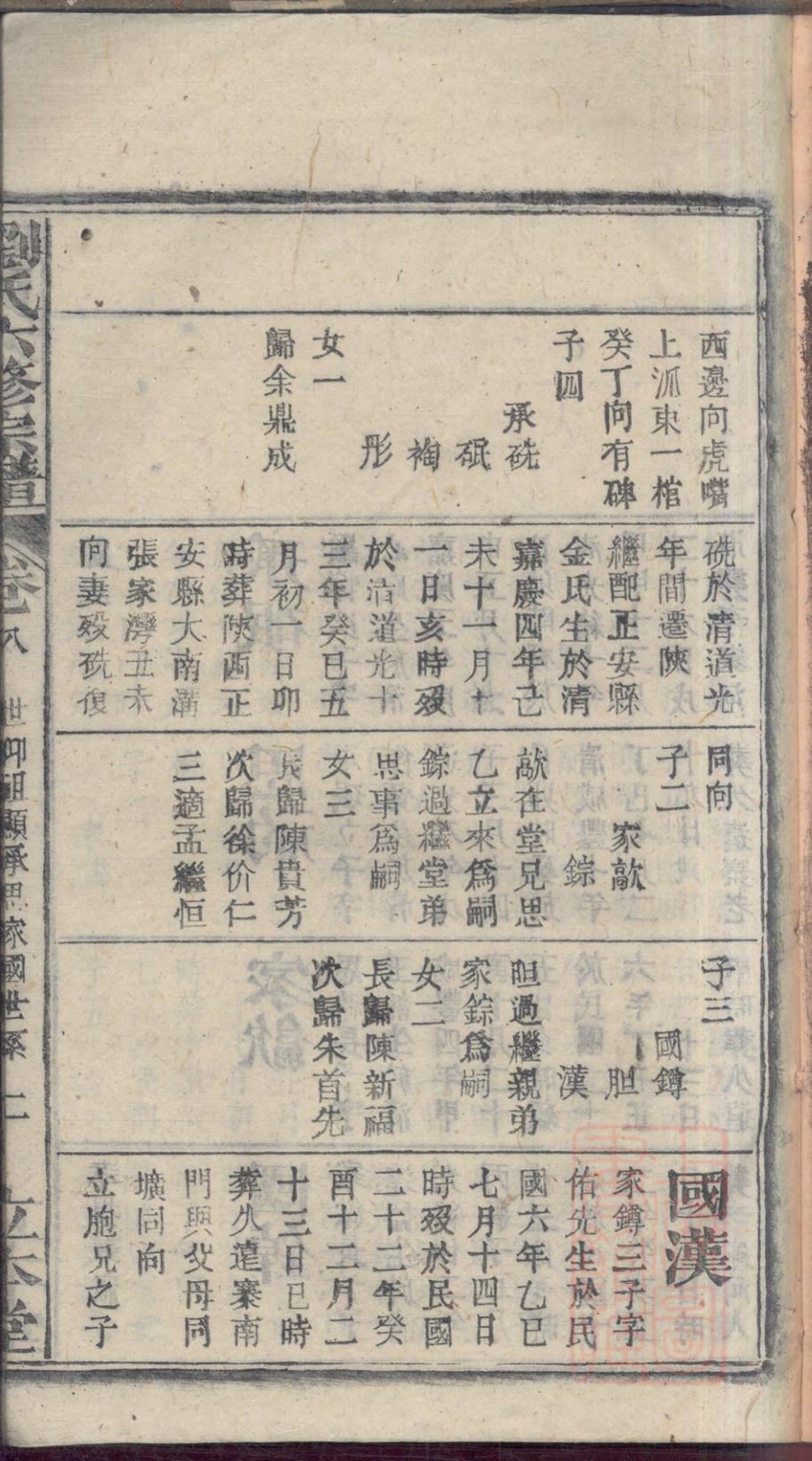 _刘氏六修宗谱_