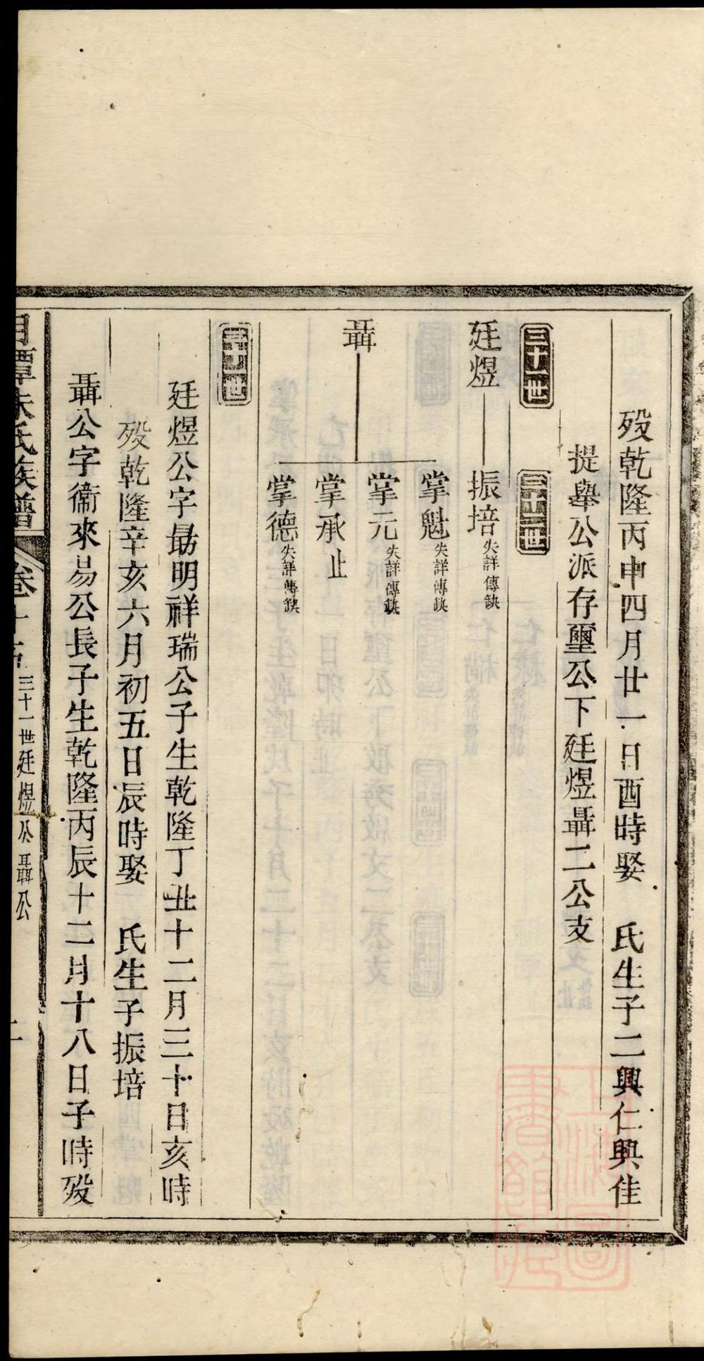 _新安月潭朱氏族谱_