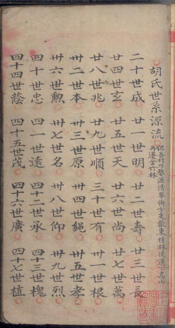 _胡氏宗谱_