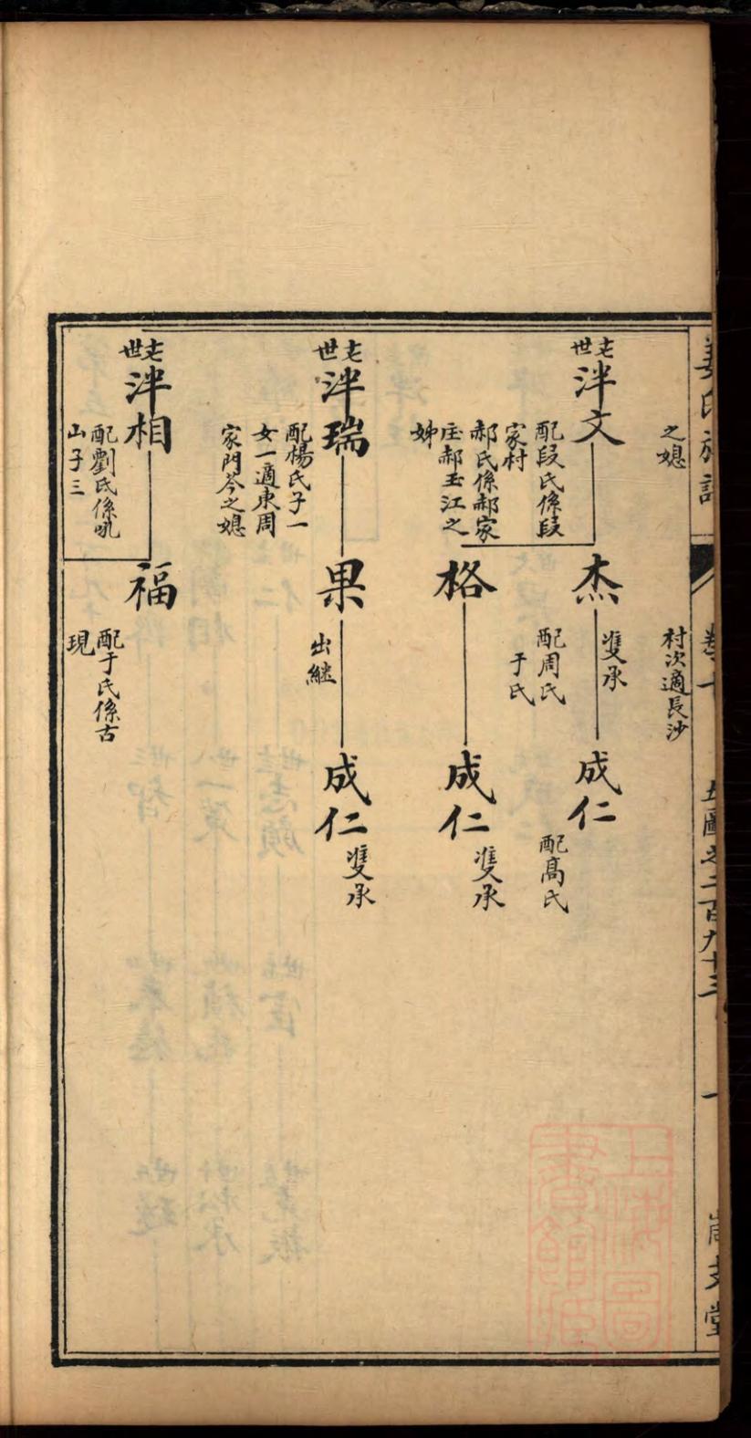 _海阳峝支堂姜氏族谱_