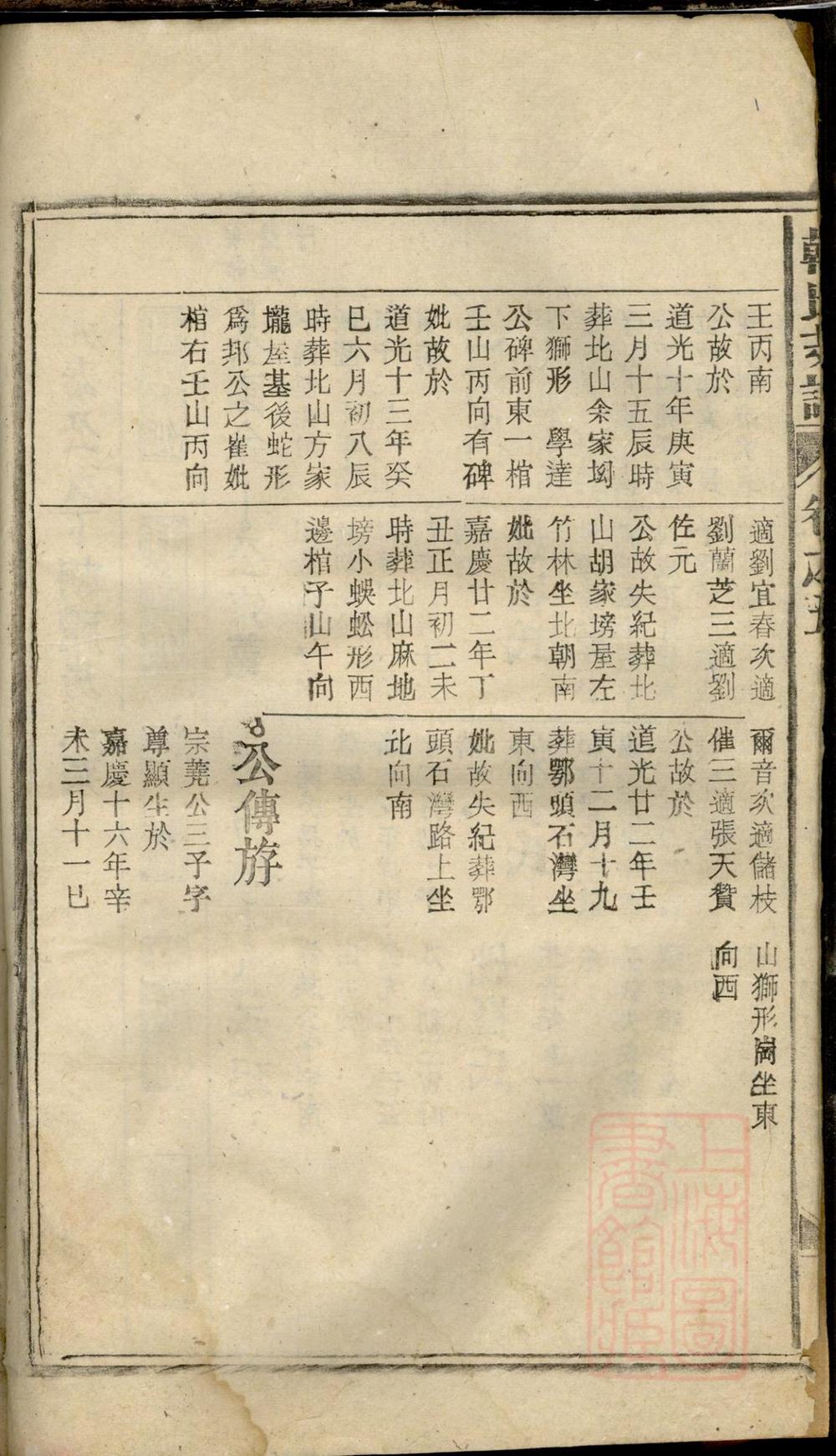 _南阳韩氏支谱_