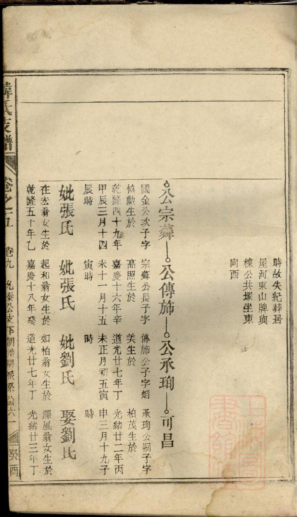 _南阳韩氏支谱_